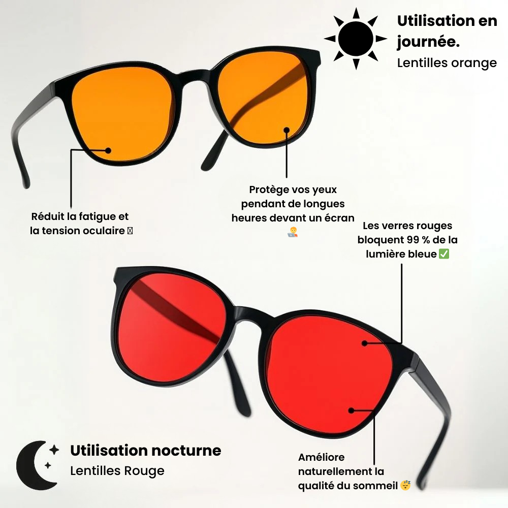 Aurévia | Lunettes à verres rouges anti-lumière bleue