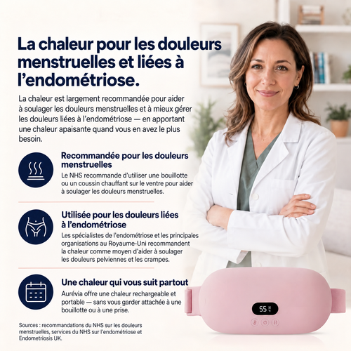 Aurévia – Soulagement des douleurs menstruelles sans médicaments