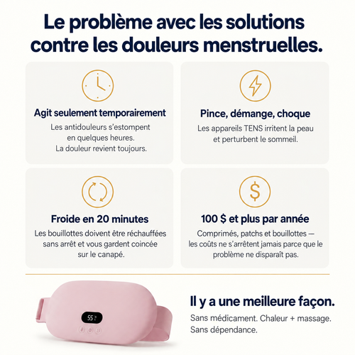 Aurévia – Soulagement des douleurs menstruelles sans médicaments